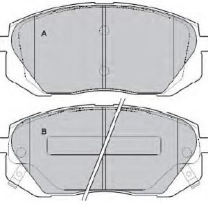 Τακάκια εμ (24501) Hyundai: ix35, i40, Tucson, Kia: Cee’d, Soul, Sportage